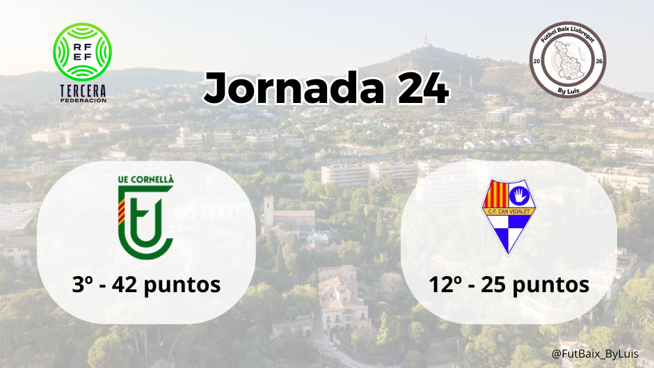 Previa – Jornada 24 – 3ª Federación Grupo V