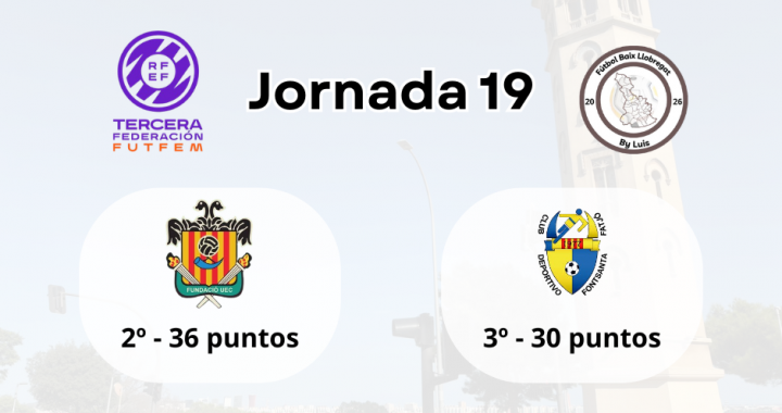 Previa – 3ª Federación Femenina – Jornada 19