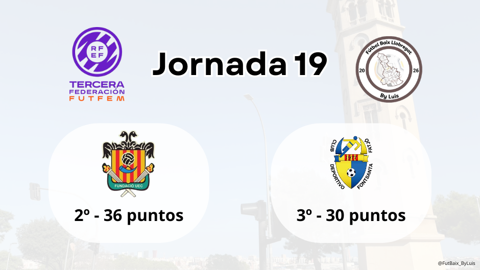 Previa – 3ª Federación Femenina – Jornada 19