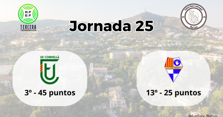Previa – Jornada 25 – 3ª Federación