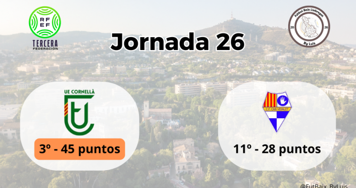 Previa 3ª Federación Masculina – Jornada 26