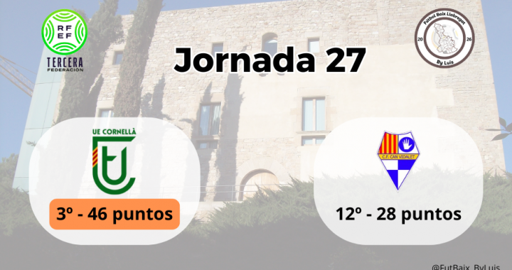 Previa – 3ª Federación Masculina – Jornada 27