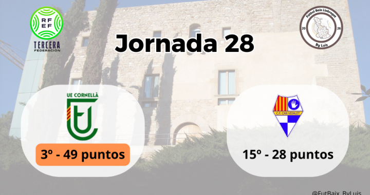 Previa – 3ª Federación Masculina – Jornada 28