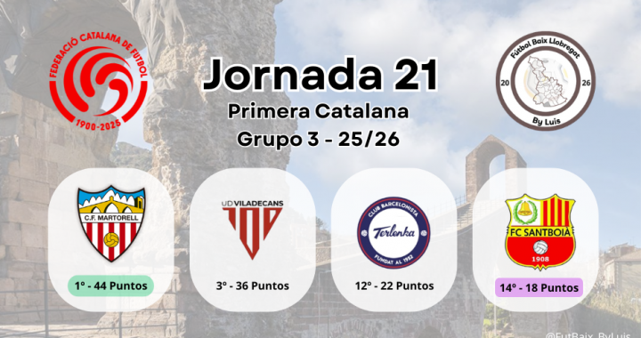 Previa – Jornada 21 – 1ª Catalana Grupo 3