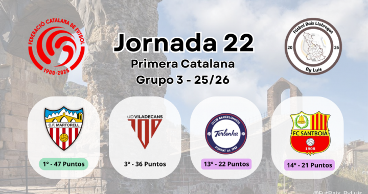 Previa – 1ª Catalana Grupo 3 – Jornada 22