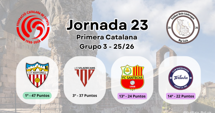 Previa – 1ª Catalana – Jornada 23