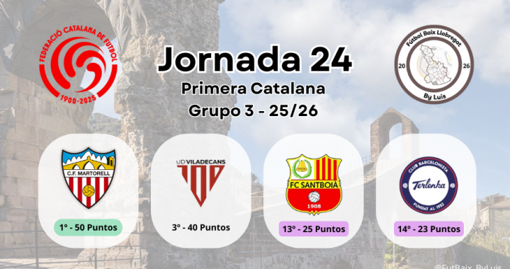 Previa – 1ª Catalana – Jornada 24
