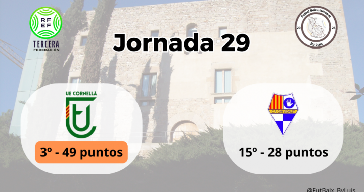 Previa – 3ª Federación masculina – Jornada 29