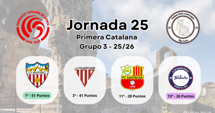 Previa – 1ª Catalana – Jornada 25