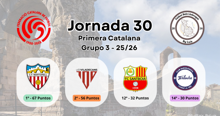 1ª Catalana – Jornada 30 – Previa