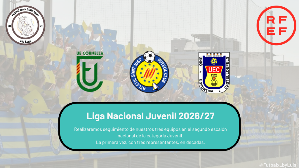 Liga Nacional Juvenil 2026/27 – Estrenamos seguimiento en Fútbol Baix Llobregat