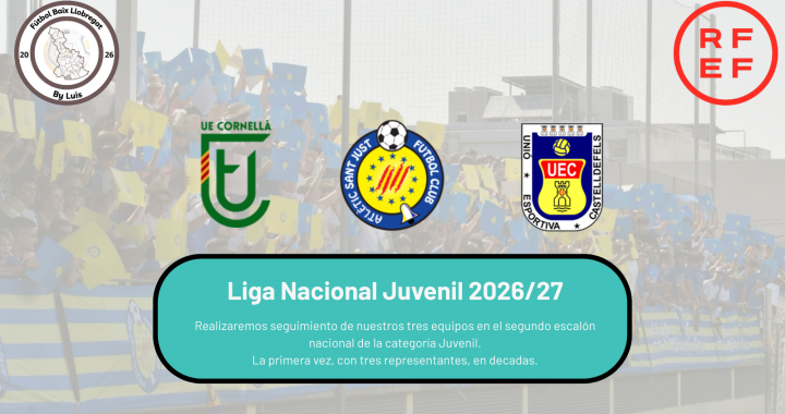 Liga Nacional Juvenil 2026/27 – Estrenamos seguimiento en Fútbol Baix Llobregat