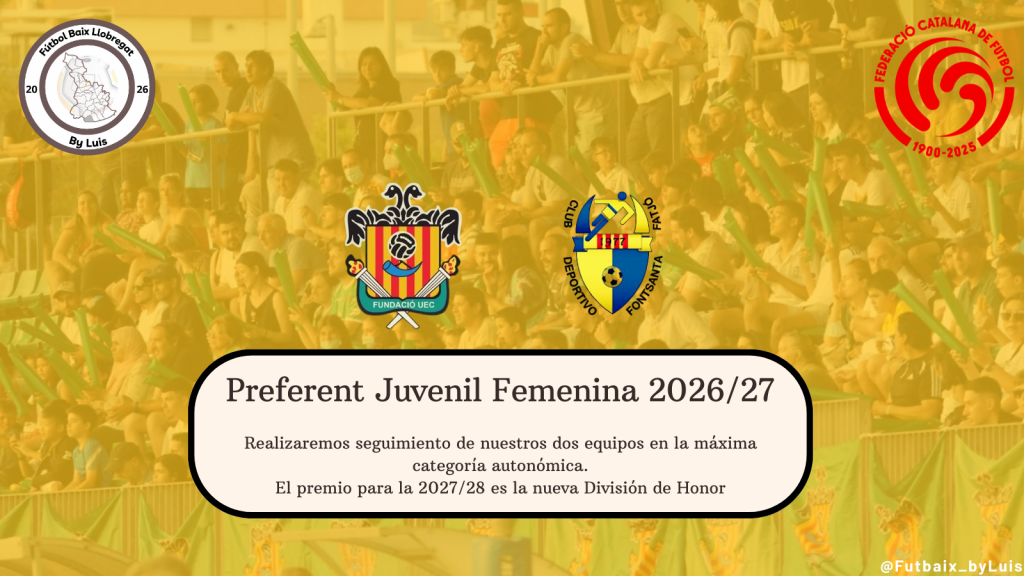 Juvenil Preferent Femenina 2026/27 «Seguiremos el mejor fútbol femenino juvenil de Catalunya»