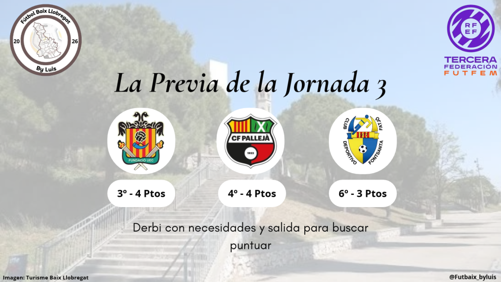 3ª RFEF Fem – Previa – Jornada 3 – «Duelo de históricos y primeras veces en la comarca del Baix Llobregat»