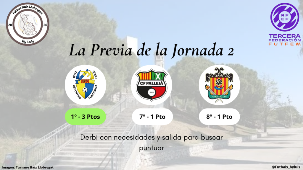 3ª Federación Fem – Previa – Jornada 2 – «Derbi con necesidades y salida para buscar puntuar»