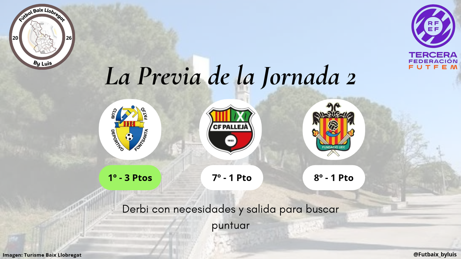 3ª Federación Fem – Previa – Jornada 2 – «Derbi con necesidades y salida para buscar puntuar»