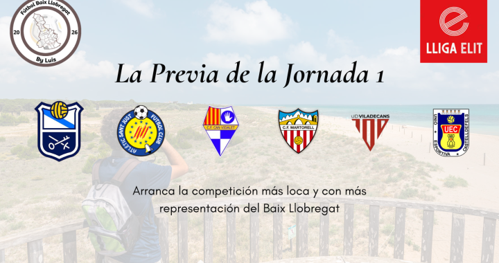 Lliga Elit – Previa – Jornada 1 – «Arranca la competición más loca y con más representación del Baix Llobregat»