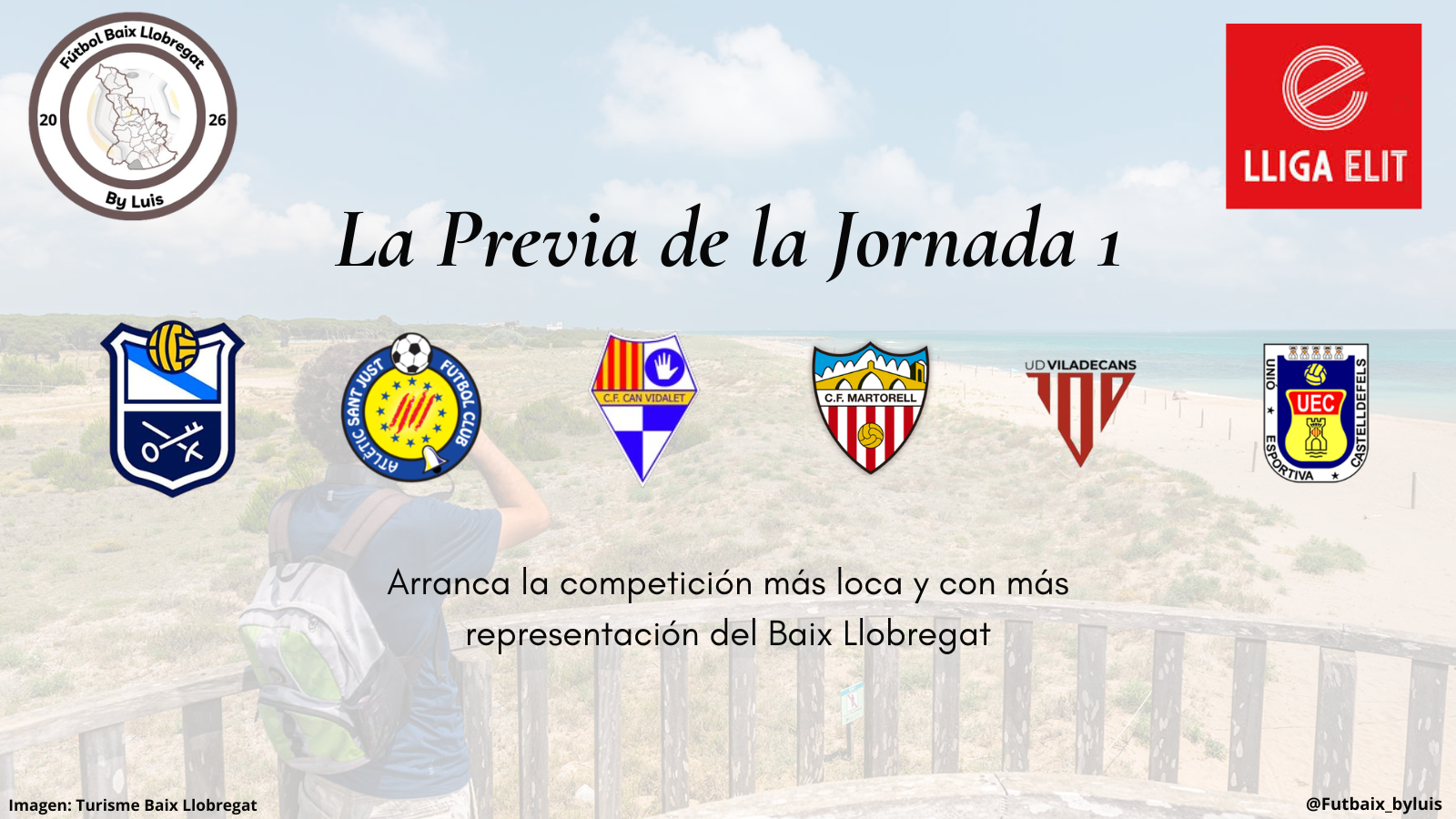 Lliga Elit – Previa – Jornada 1 – «Arranca la competición más loca y con más representación del Baix Llobregat»