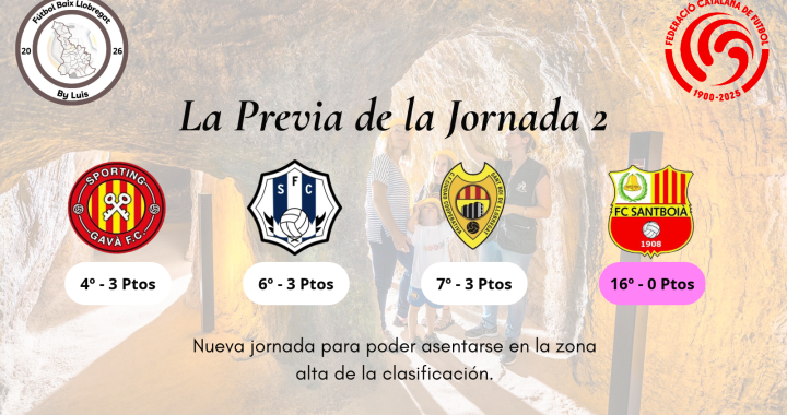 1ª Catalana – Previa – Jornada 2 – «Nueva jornada para poder asentarse en la zona alta de la clasificación»