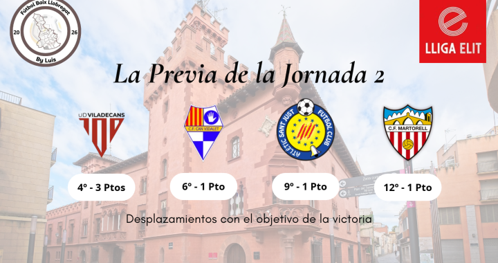 Lliga Elit – Previa – Jornada 2 – «Desplazamientos con el objetivo de la victoria»