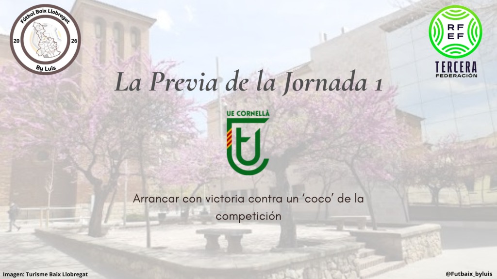 3ª RFEF – Previa – Jornada 1 – «Arrancar con victoria contra un ‘coco’ de la competición»