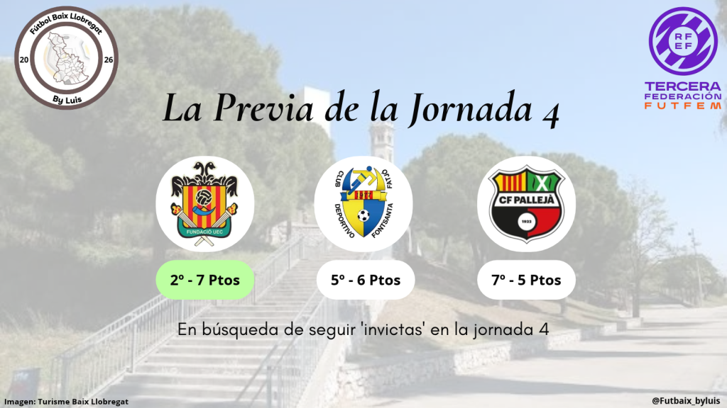 3ª Federación Fem – Previa – Jornada 4 – «En búsqueda de seguir ‘invictas’ en la jornada 4»