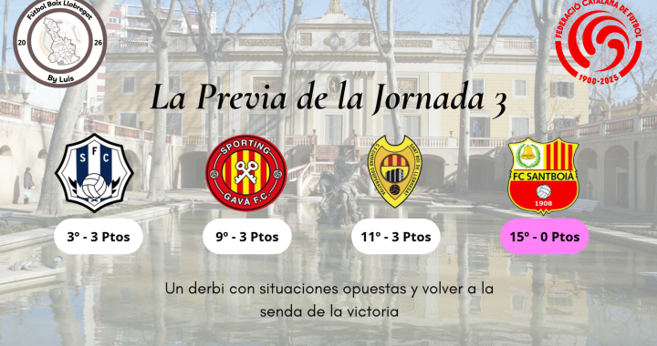 1ª Catalana – Previa – Jornada 3 – «Un derbi con situaciones opuestas y volver a la senda de la victoria»