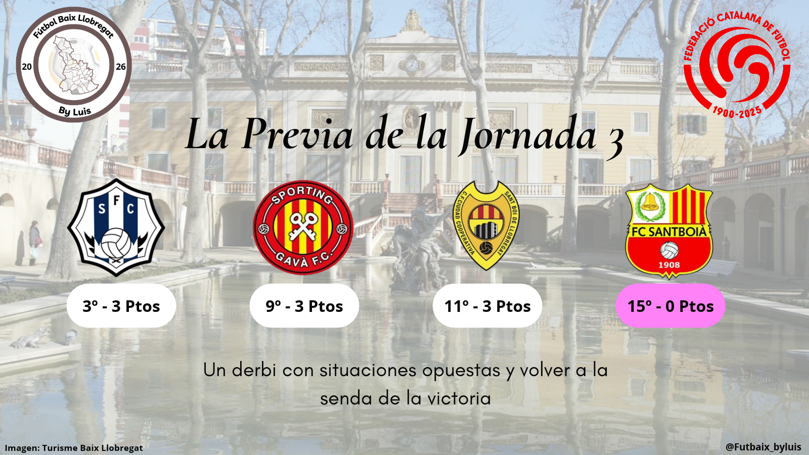 1ª Catalana – Previa – Jornada 3 – «Un derbi con situaciones opuestas y volver a la senda de la victoria»