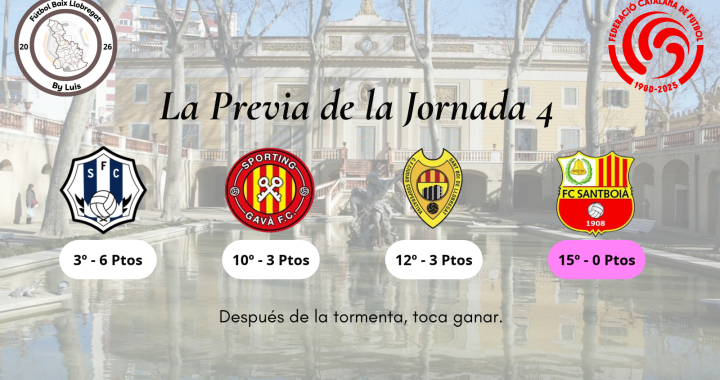 1ª Catalana – Previa – Jornada 4 «Después de la tormenta, toca ganar»
