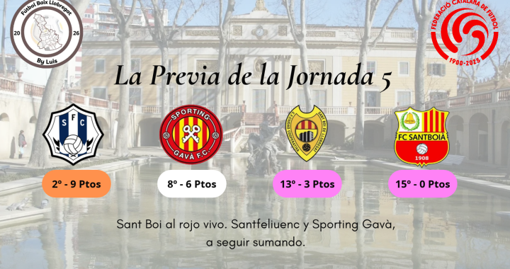 1ª Catalana – Previa – Jornada 5 – «Sant Boi al rojo vivo. Santfeliuenc y Sporting Gavà, a seguir sumando»
