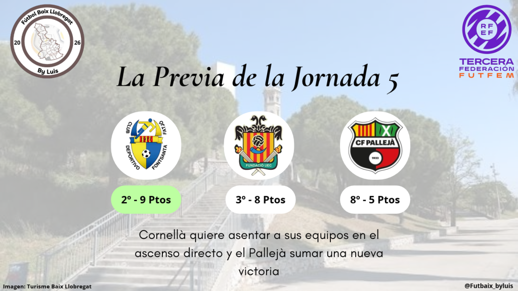 3ª RFEF Fem – Previa – Jornada 5 «Cornellà quiere asentar a sus equipos en el ascenso directo y el Pallejà sumar una nueva victoria»