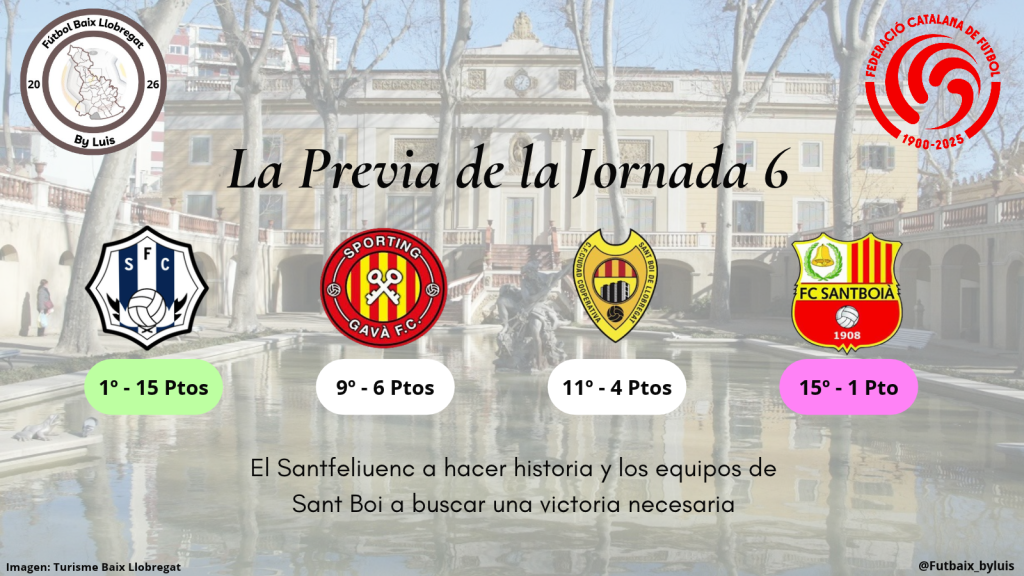 1ª Catalana – Previa – Jornada 6 – «El Santfeliuenc a hacer historia y los equipos de Sant Boi a buscar una victoria necesaria»
