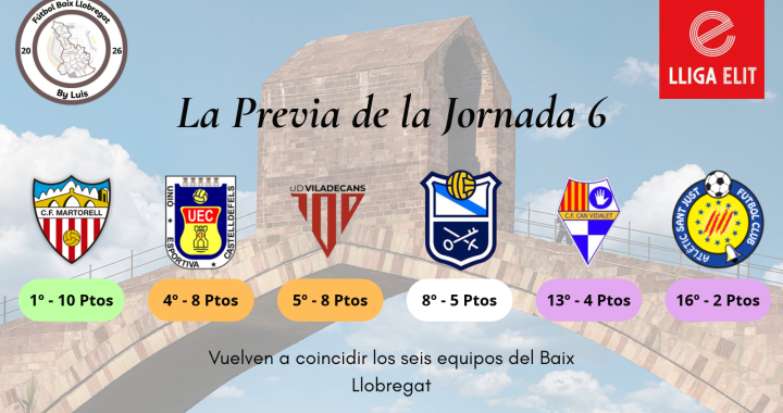Lliga Elit – Previa – Jornada 6 – «Partidazo en Viladecans, un Castelldefels desatado, los alicientes de está jornada»
