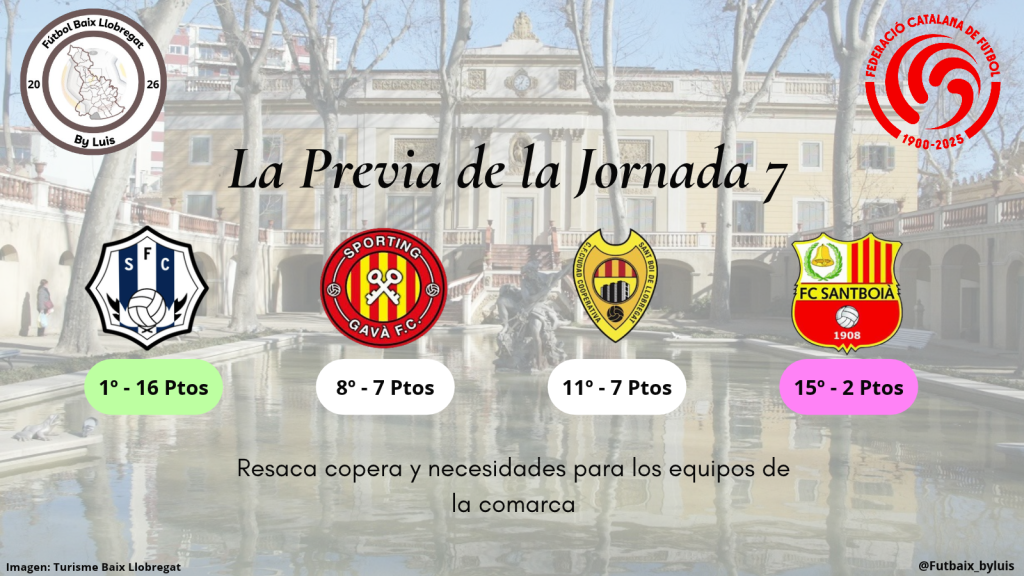 1ª Catalana – Previa – Jornada 7 – «Resaca copera y necesidades para los equipos de la comarca»