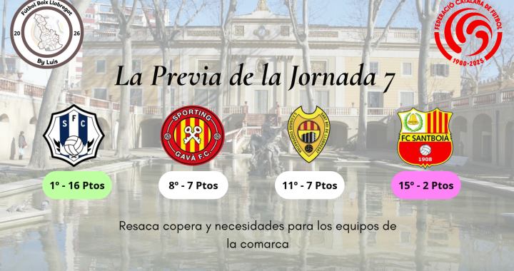 1ª Catalana – Previa – Jornada 7 – «Resaca copera y necesidades para los equipos de la comarca»